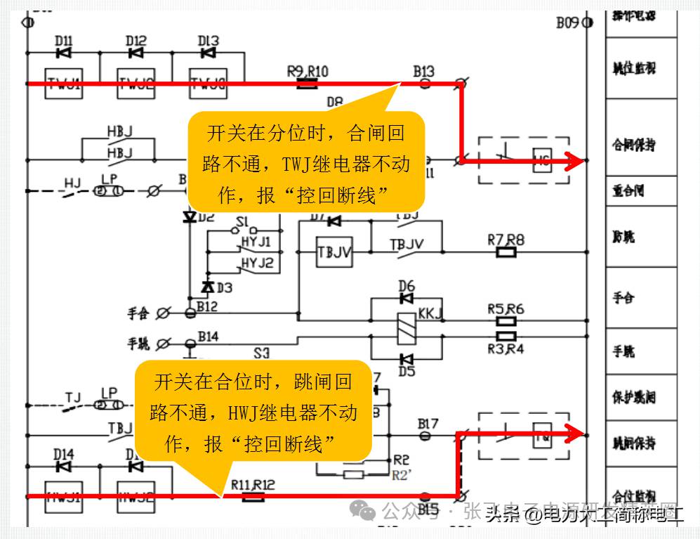 开关控制回路原理精解，识图妙招与异常快速处理技巧。 (https://ic.work/) 电源管理 第20张