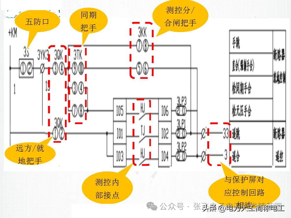 开关控制回路原理精解，识图妙招与异常快速处理技巧。 (https://ic.work/) 电源管理 第13张