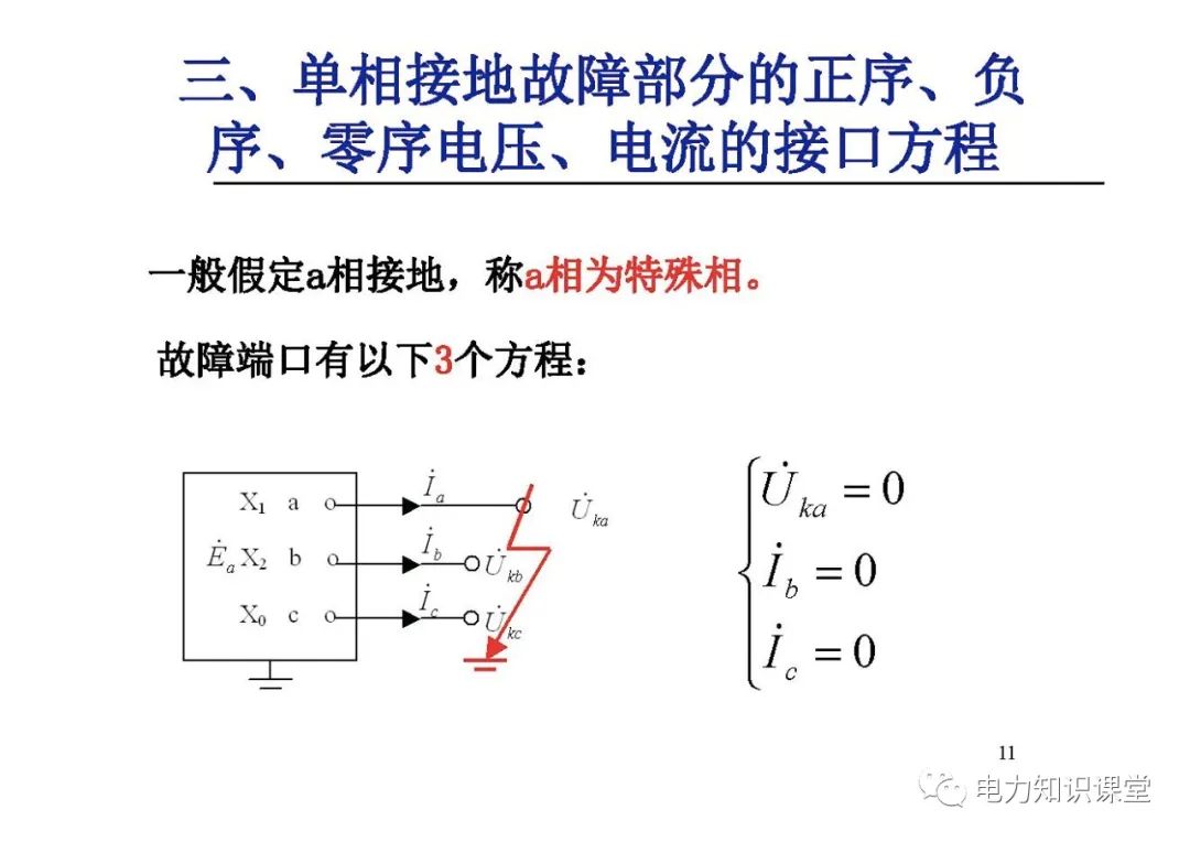 电力系统有哪些故障？电力系统不对称故障如何计算? (https://ic.work/) 智能电网 第9张