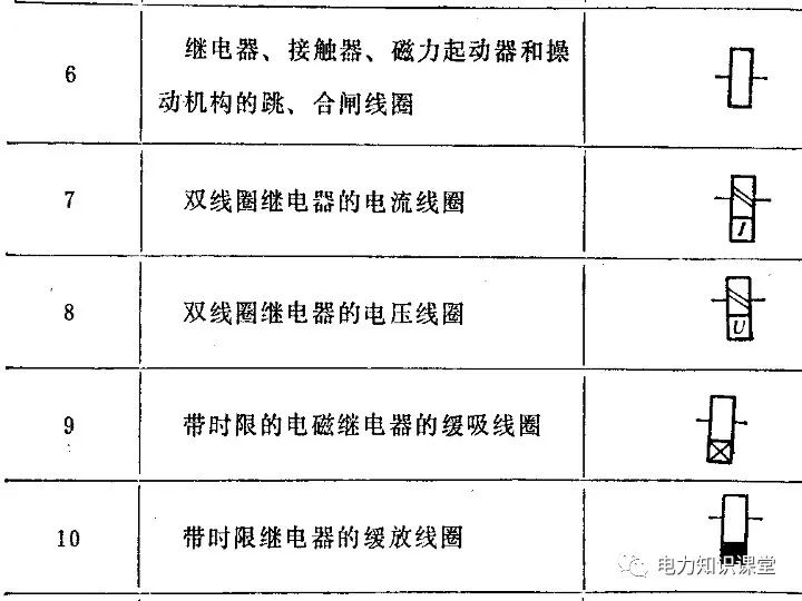 电气二次回路图及原理 (https://ic.work/) 智能电网 第15张