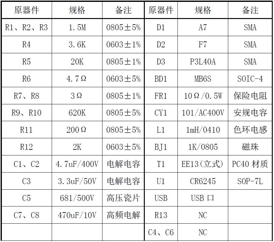 5W充电器，多重防护，安全无忧，让您畅享充电乐趣！ (https://ic.work/) 电源管理 第12张