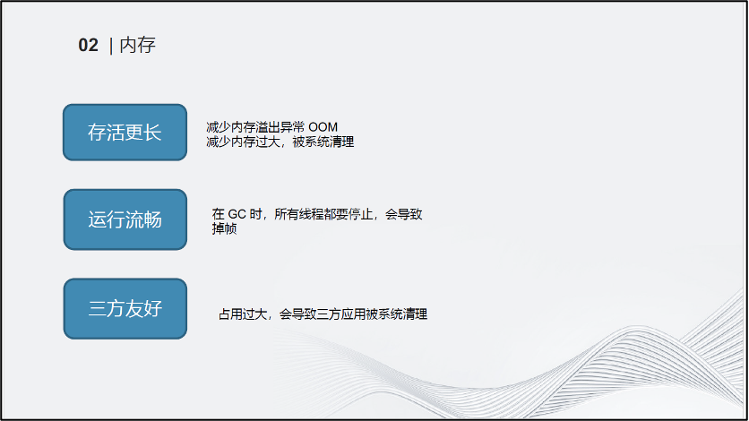 关于手机端音视频技术的思考与经验 (https://ic.work/) 音视频电子 第10张