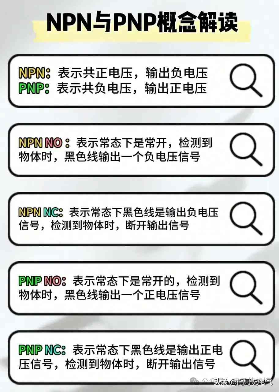 PLC控制系统核心电气元件精要解析，吸引用户快速掌握关键技术。 (https://ic.work/) 触控感测 第20张