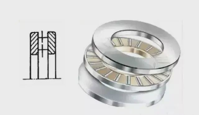 13种常见轴承的特点、区别和用途 (https://ic.work/) 工控技术 第8张
