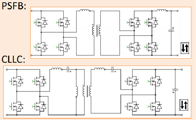 MOSFET赋能便携储能，高效应用，显著优势，引领未来储能新趋势。 (https://ic.work/) 电源管理 第5张