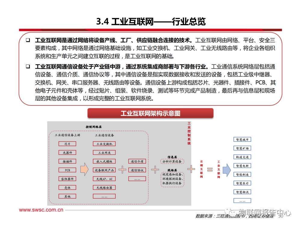 卫星通信序幕拉开，AI算力浪潮澎湃 (https://ic.work/) AI 人工智能 第46张