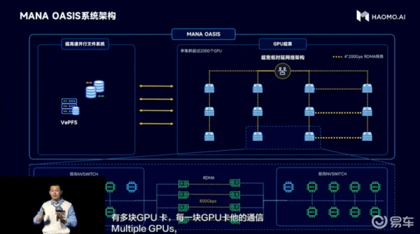 解决不完的Corner Case (https://ic.work/) 推荐 第5张