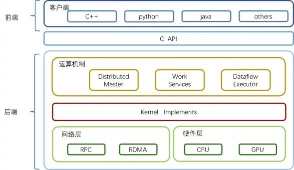 机器视觉原理及常用工具库 (https://ic.work/) 工控技术 第3张