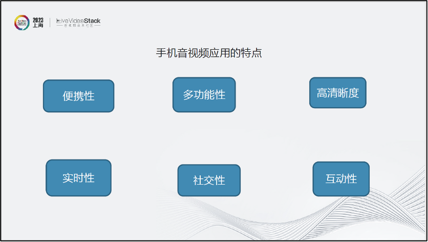 关于手机端音视频技术的思考与经验 (https://ic.work/) 音视频电子 第3张