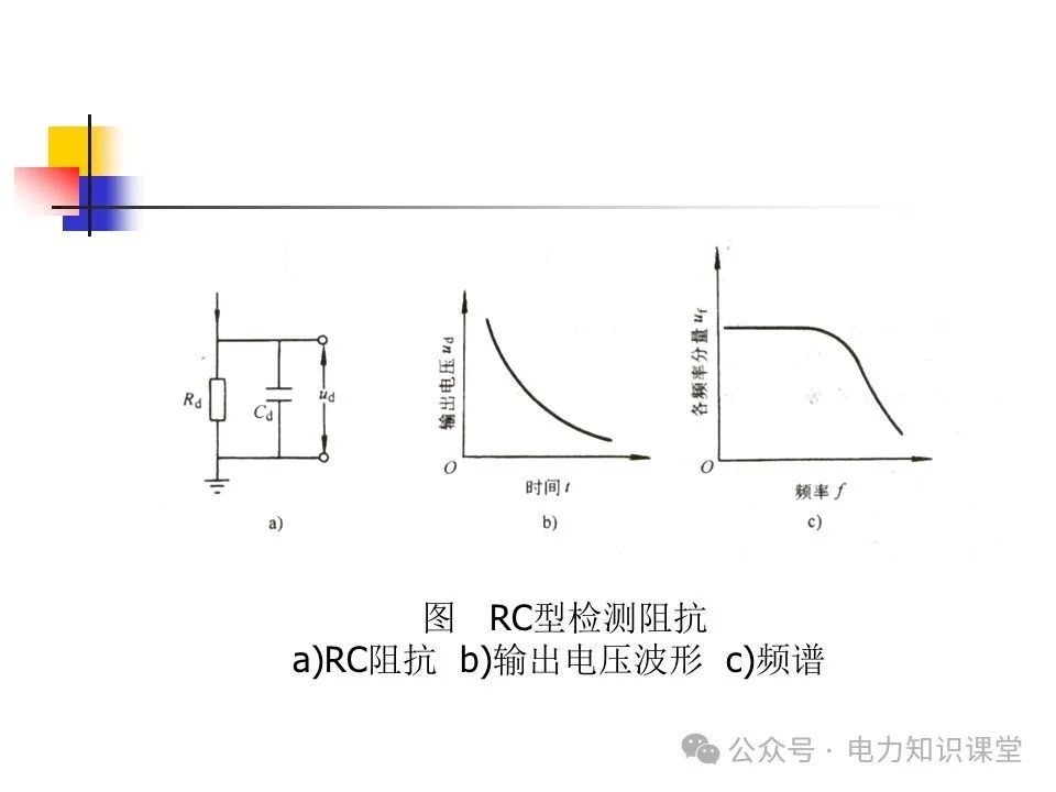 一文详解变压器结构、试验 (https://ic.work/) 智能电网 第74张