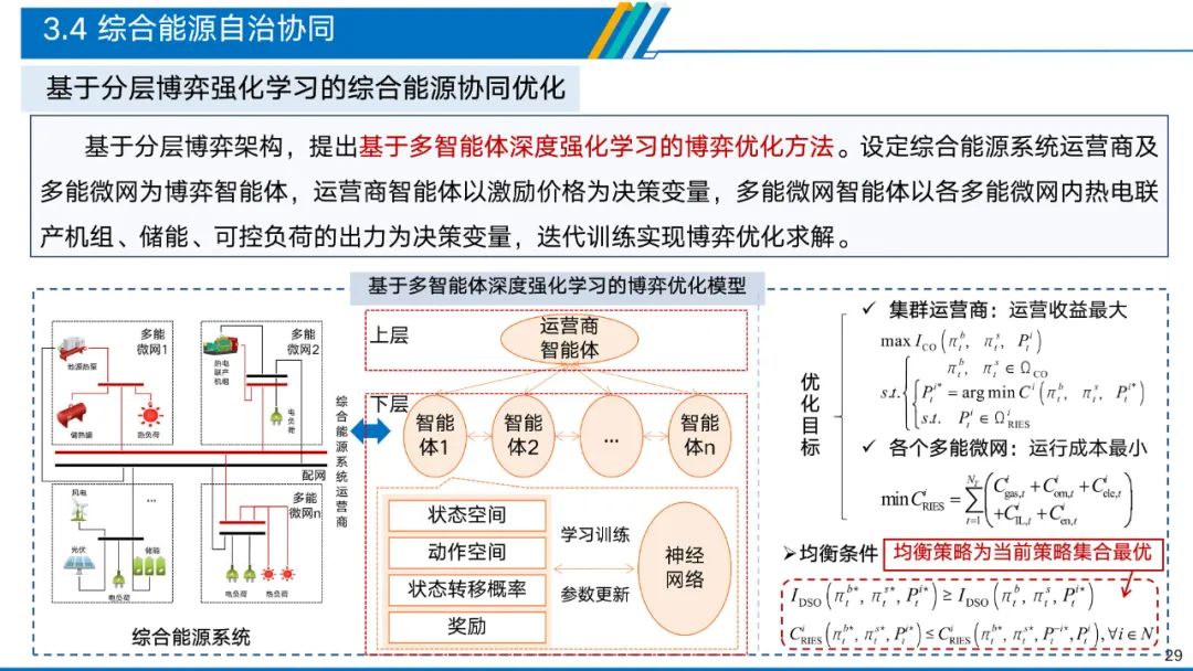 深度解析电力物联网智能应用技术 (https://ic.work/) 物联网 第24张