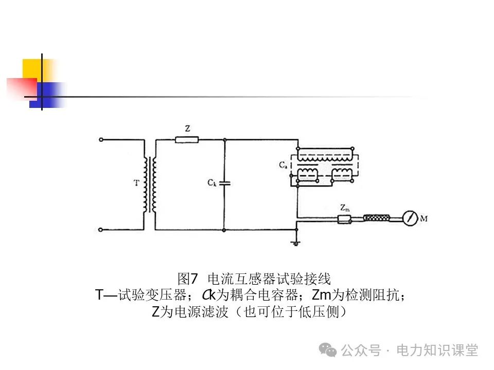 一文详解变压器结构、试验 (https://ic.work/) 智能电网 第94张