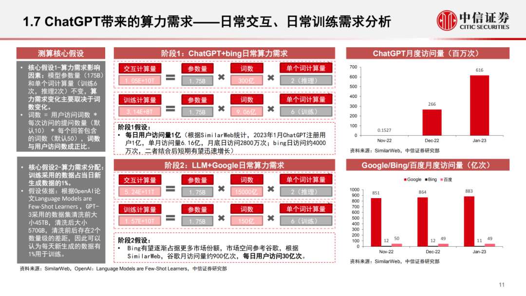 深入分析评估GPU算力需求 (https://ic.work/) AI 人工智能 第12张