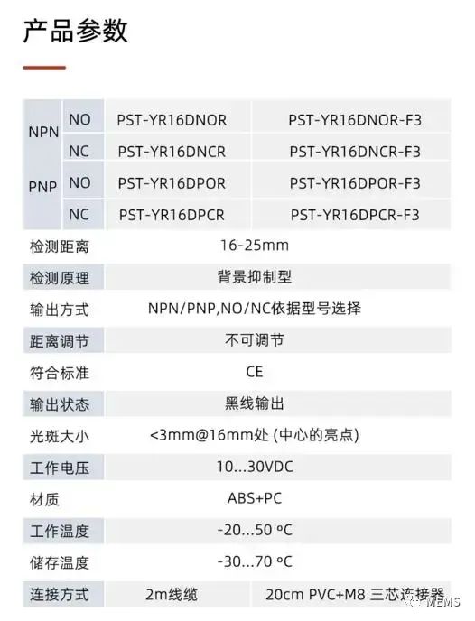 兰宝传感推出微型背景抑制光电传感器实现微距离精准检测 (https://ic.work/) 传感器 第1张