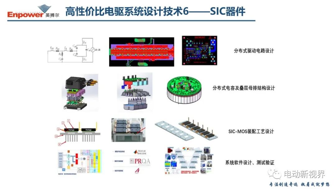 关于新能源汽车电驱系统的几点思考 (https://ic.work/) 汽车电子 第38张