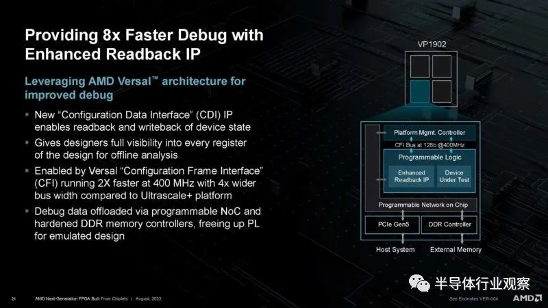全球最大的FPGA——VP1902 (https://ic.work/) 可编辑器件 第21张