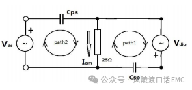 电源传导骚扰深度解析，精准定位策略，助您快速解决难题。 (https://ic.work/) 电源管理 第3张