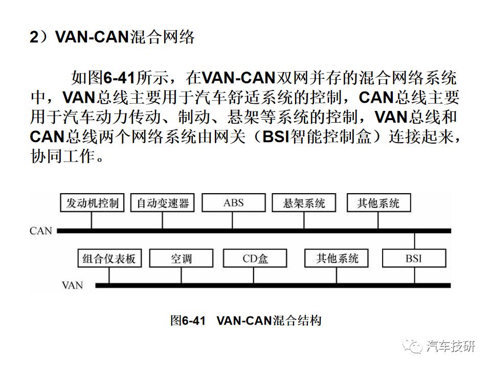 典型汽车网络系统架构设计盘点 (https://ic.work/) 汽车电子 第44张