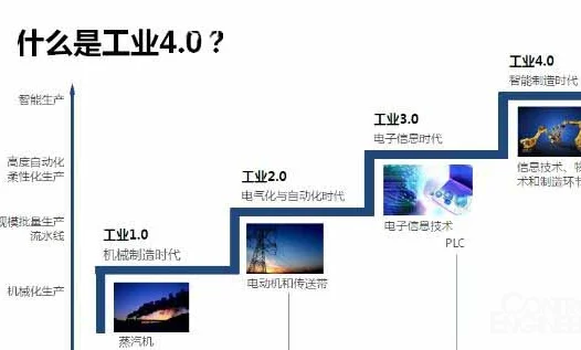 为什么机器人过程自动化是智能数据中心的前进方向 (https://ic.work/) 推荐 第2张