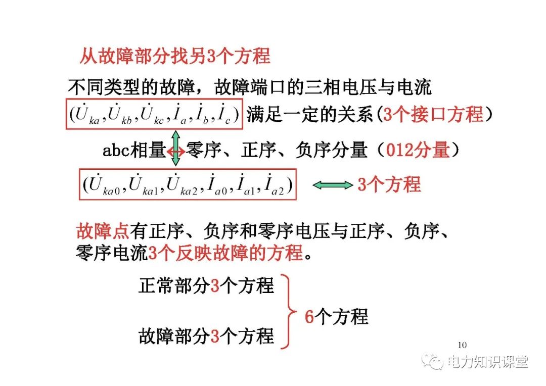 电力系统有哪些故障？电力系统不对称故障如何计算? (https://ic.work/) 智能电网 第8张