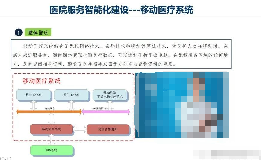 智慧医院项目物联网设计方案 (https://ic.work/) 物联网 第46张