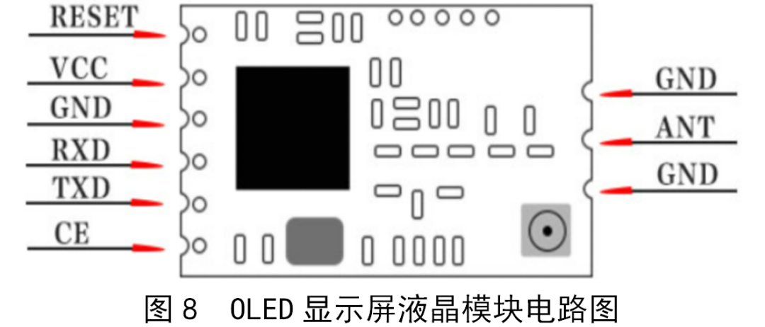 智慧药房物联网系统方案，无人化操作，设计独特，引领未来医疗新潮流。 (https://ic.work/) 物联网 第6张