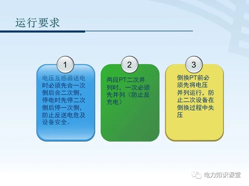 电压二次回路接线原理图解 (https://ic.work/) 智能电网 第16张