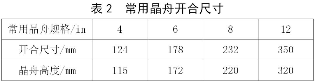 机械手臂夹持开合优化方案，精简高效，引领智能制造新潮流。 (https://ic.work/) 触控感测 第5张