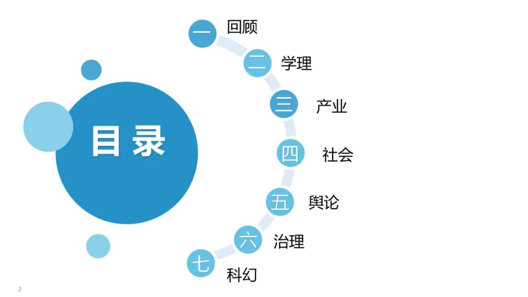 清华大学元宇宙发展研究报告3.0版发布 (https://ic.work/) 虚拟现实 第2张