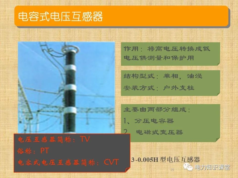 升压站系统基础知识及接入方案 (https://ic.work/) 智能电网 第17张