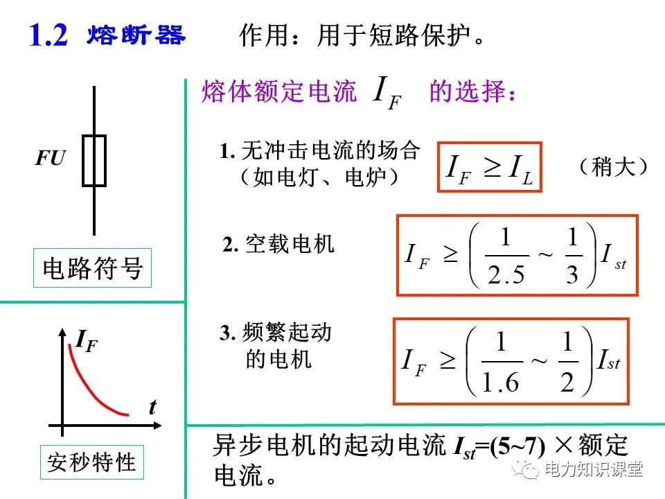 一文详解电气二次控制回路 (https://ic.work/) 智能电网 第3张