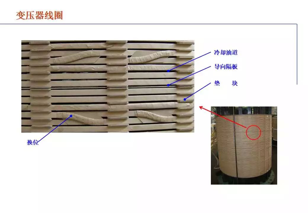 110kV油浸电力变压器组成及应用 (https://ic.work/) 智能电网 第32张