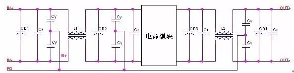 一文了解二次电源模块的应用技巧！ (https://ic.work/) 电源管理 第1张