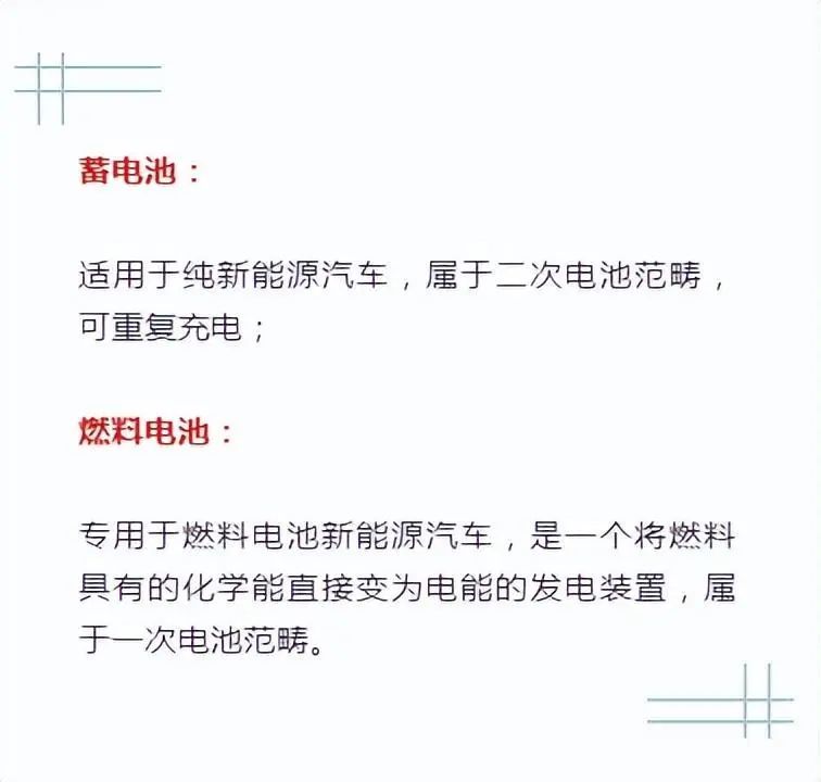 小米汽车新能源锂电池：创新科技，绿色动力，解析其独特魅力。 (https://ic.work/) 电源管理 第2张