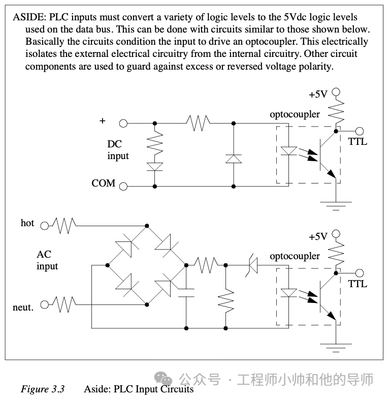 自动化制造系统中的PLC知识概述 (https://ic.work/) 工控技术 第21张