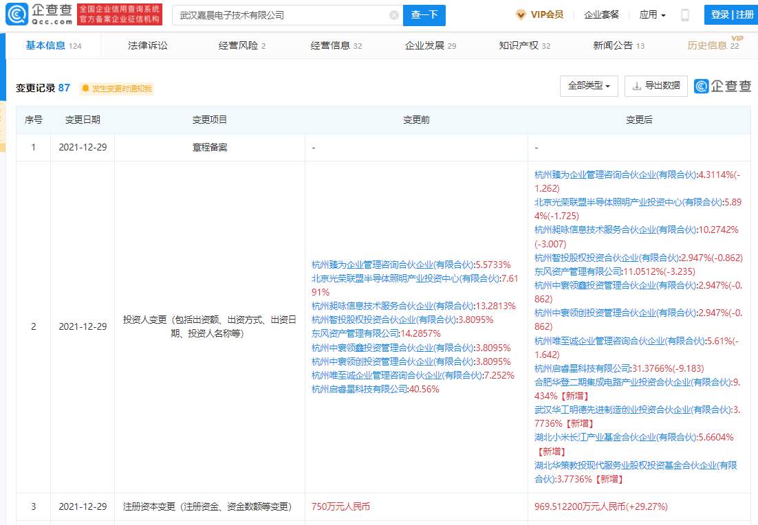 小米入股嘉晨电子，后者经营范围含集成电路与传感器件的设计等 (https://ic.work/) 推荐 第1张