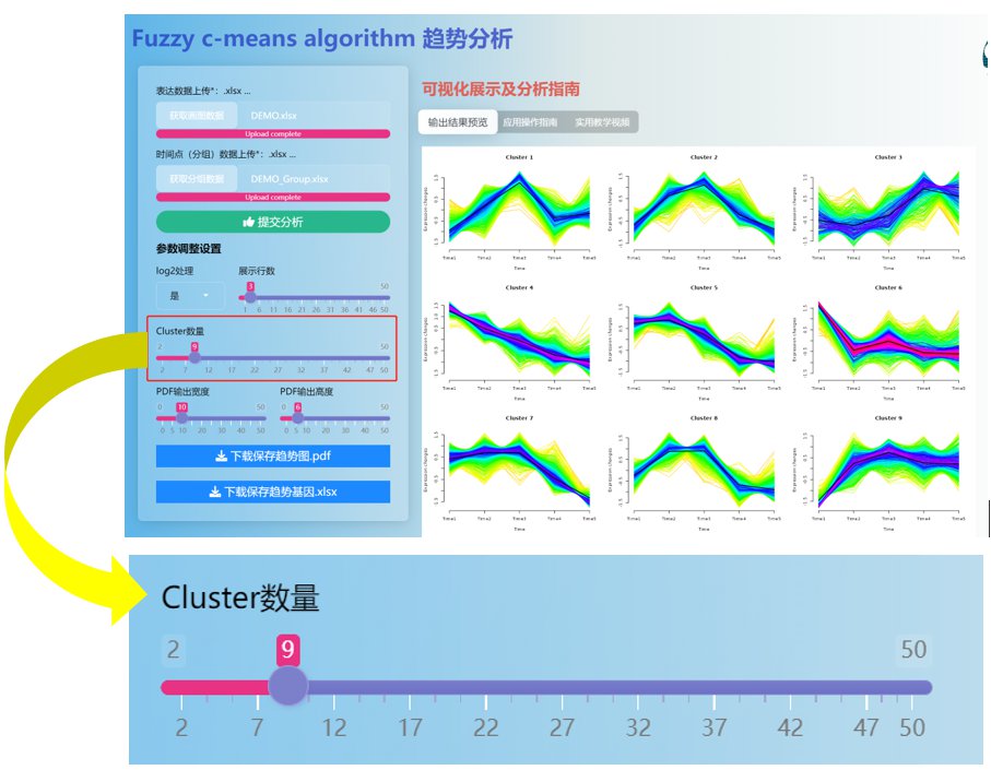 如何使用SBC ToolBox云平台进行时间序列分析？ (https://ic.work/) 物联网 第11张