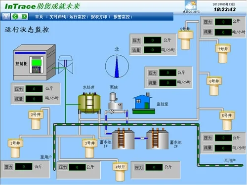 独家！2021嵌入式产业剖析  100+企业深度挖掘 (https://ic.work/) 推荐 第1张