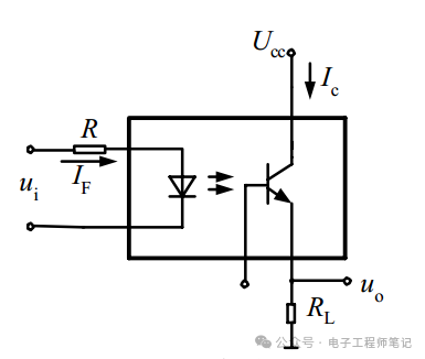 LED驱动技术：高效电压与电流驱动，助您轻松掌控LED照明。 (https://ic.work/) 电源管理 第6张