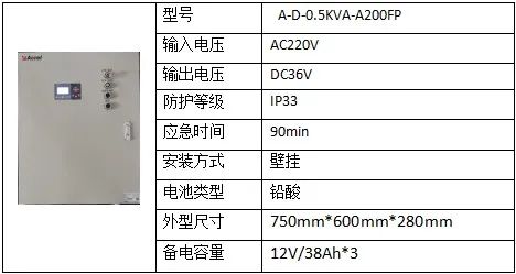 【节能学院】消防应急照明和疏散指示系统在某洁净医药的设计与应用 (https://ic.work/) 安全设备 第2张