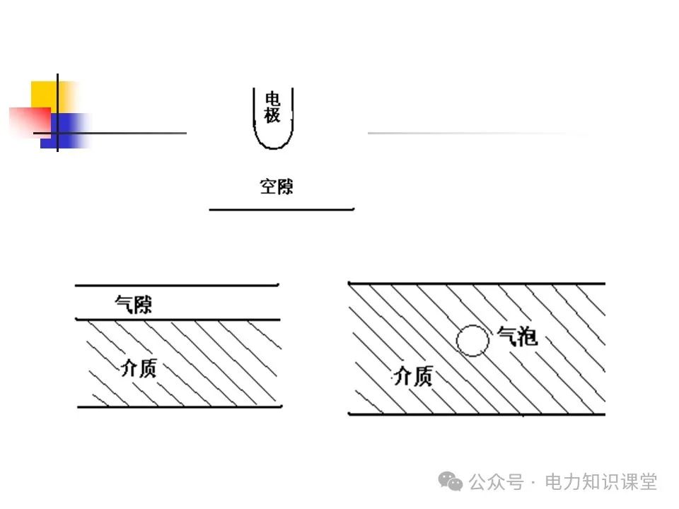 一文详解变压器结构、试验 (https://ic.work/) 智能电网 第61张