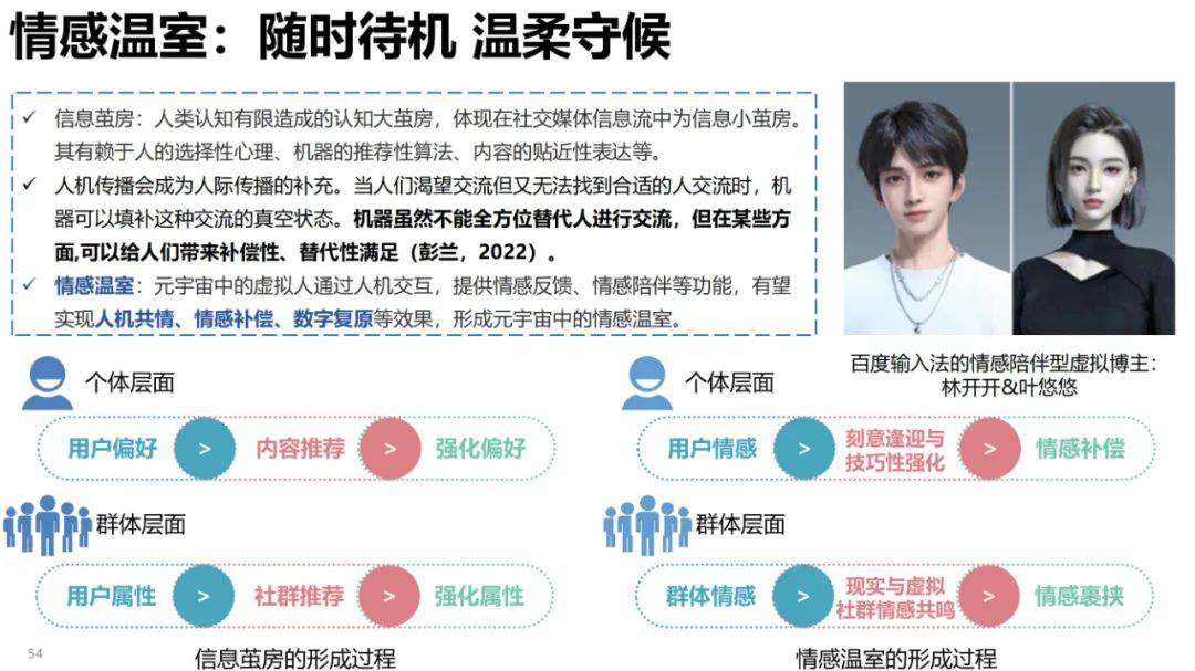 清华大学元宇宙发展研究报告3.0版发布 (https://ic.work/) 虚拟现实 第36张