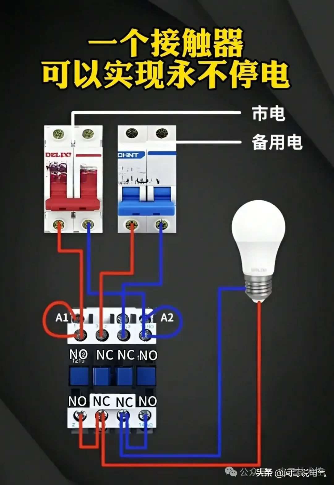 PLC控制系统核心电气元件精要解析，吸引用户快速掌握关键技术。 (https://ic.work/) 触控感测 第36张