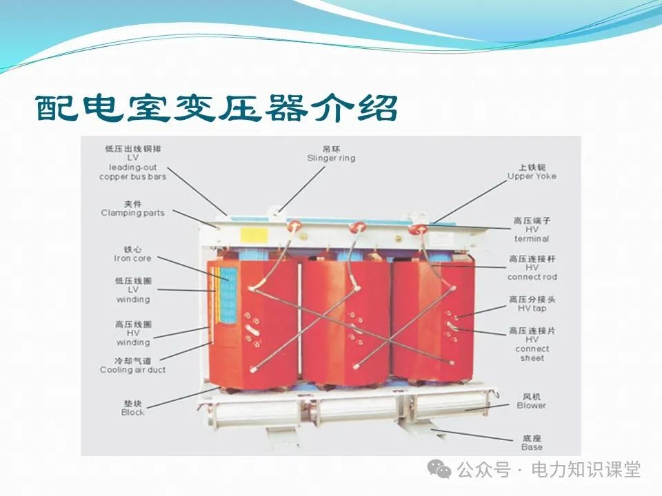 10kV配电室核心设备功能、作用与重要性 (https://ic.work/) 智能电网 第32张