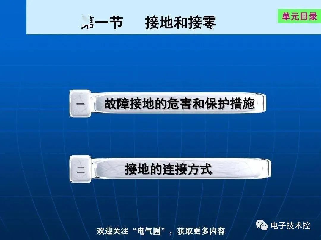 防雷与接地装置安装详解 (https://ic.work/) 电源管理 第2张