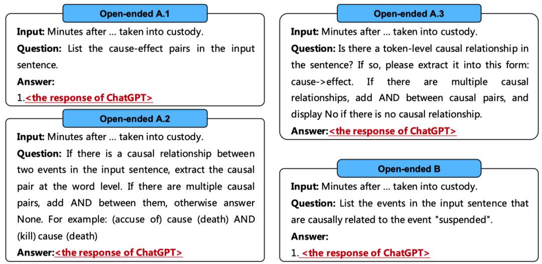 ChatGPT是一个好的因果推理器吗？ (https://ic.work/) AI 人工智能 第13张