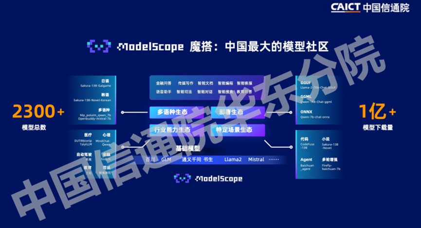 七大AI大模型行业应用最优解决方案 (https://ic.work/) AI 人工智能 第7张