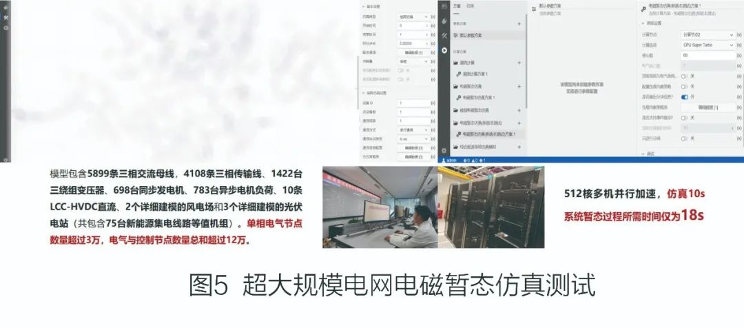 超大规模的新型电力系统精细仿真面临哪些挑战 (https://ic.work/) 智能电网 第8张