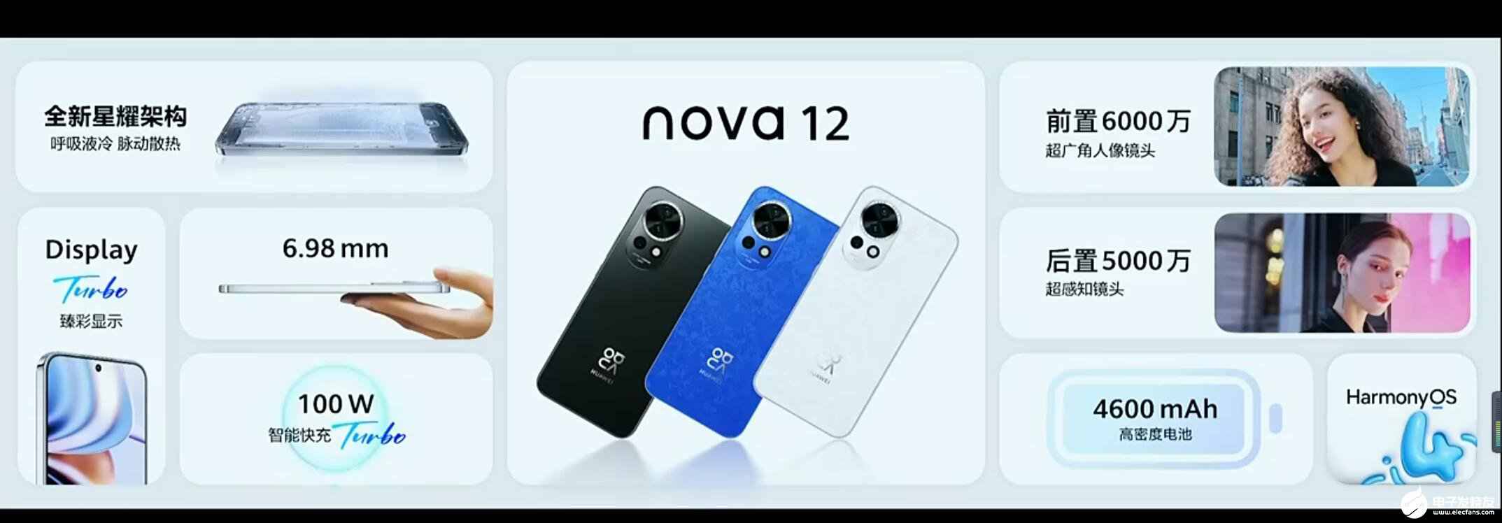 备货3000万部？麒麟芯片+鸿蒙通信加持！华为Nova12系列正式发布 (https://ic.work/) 移动通信 第3张