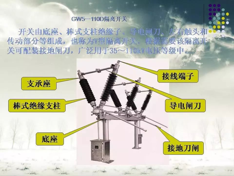 高压隔离开关与高压负荷开关一样吗 (https://ic.work/) 智能电网 第17张